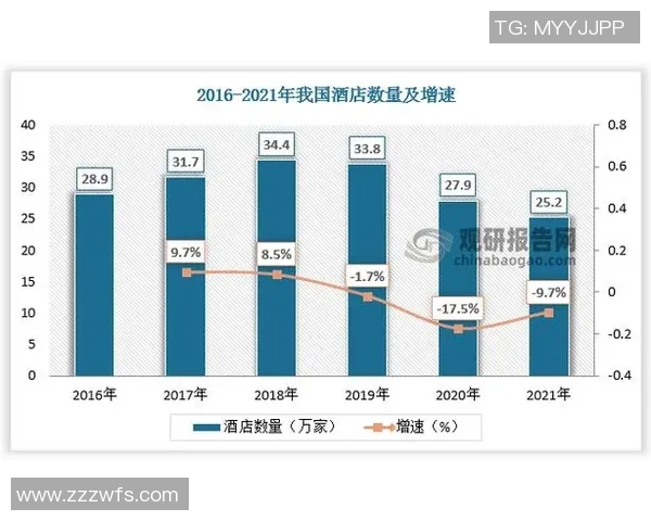 杭州滑板队节奏表现数据分析揭示运动员训练与比赛的潜在联系与趋势